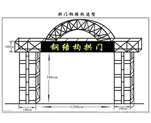 门头